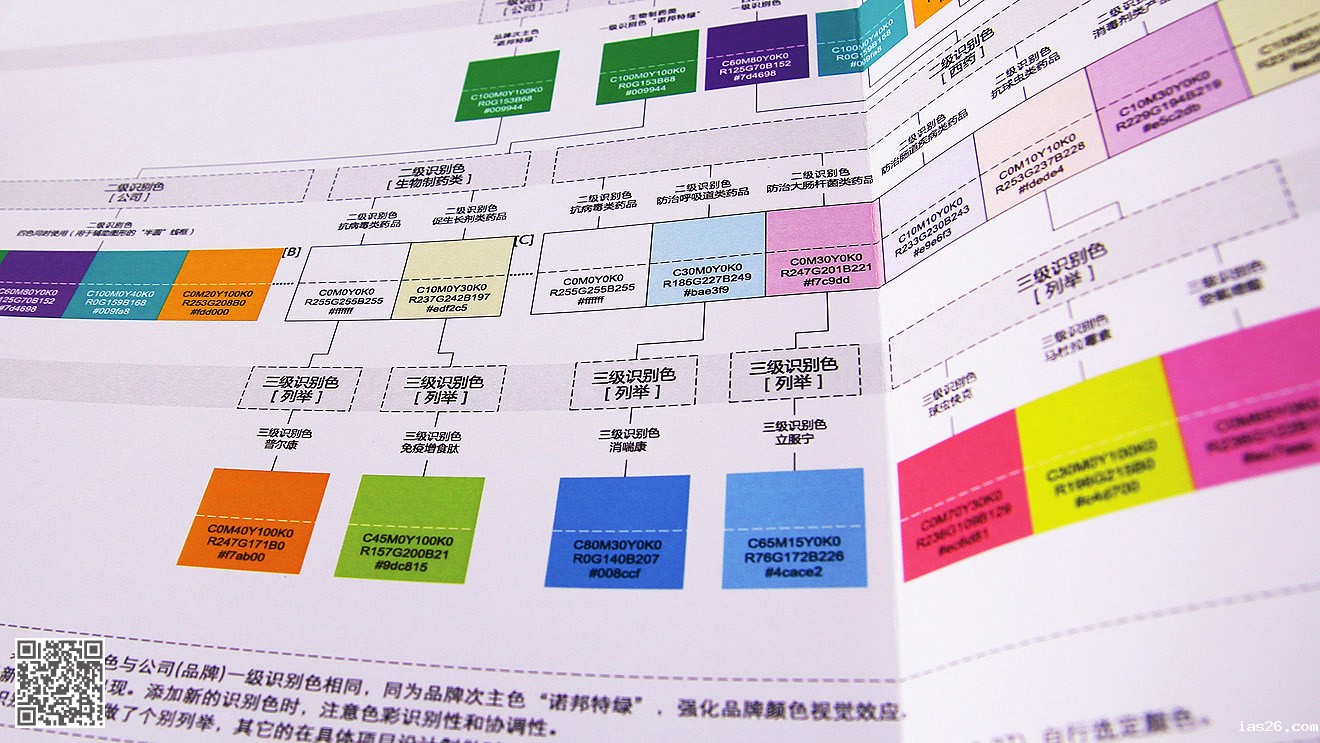 诺邦特全案品牌设计