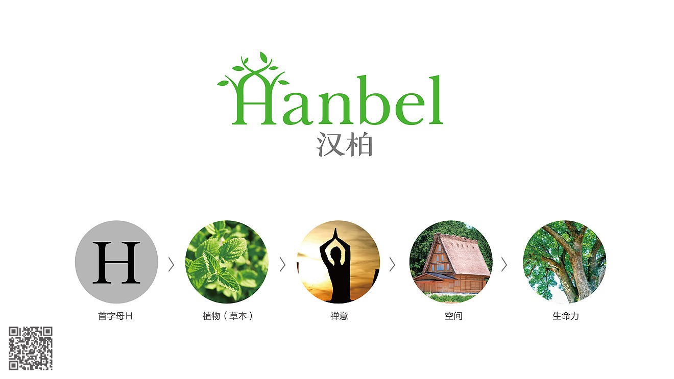 汉柏品牌化必威官方首页官网电话查询设计